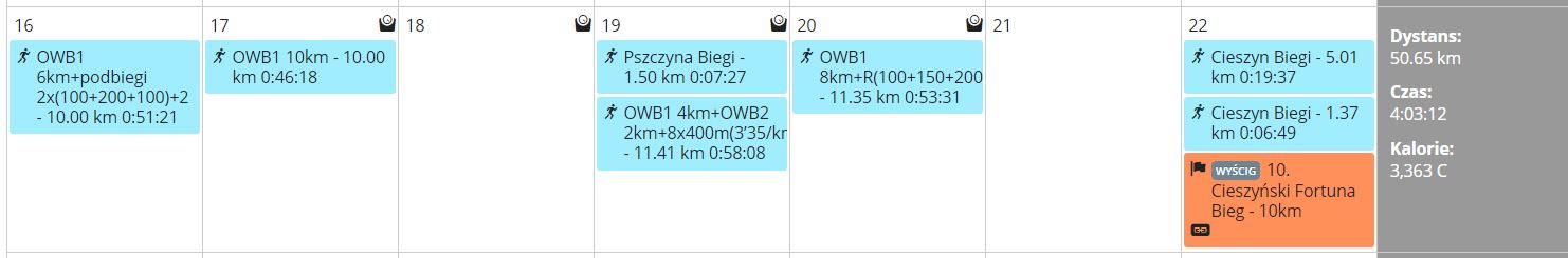 Podsumowanie kwietnia 2018 – zdjęcie 3 z relacji