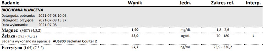 Zelazo i Ferrytyna – Hipoksja w treningu maratońskim