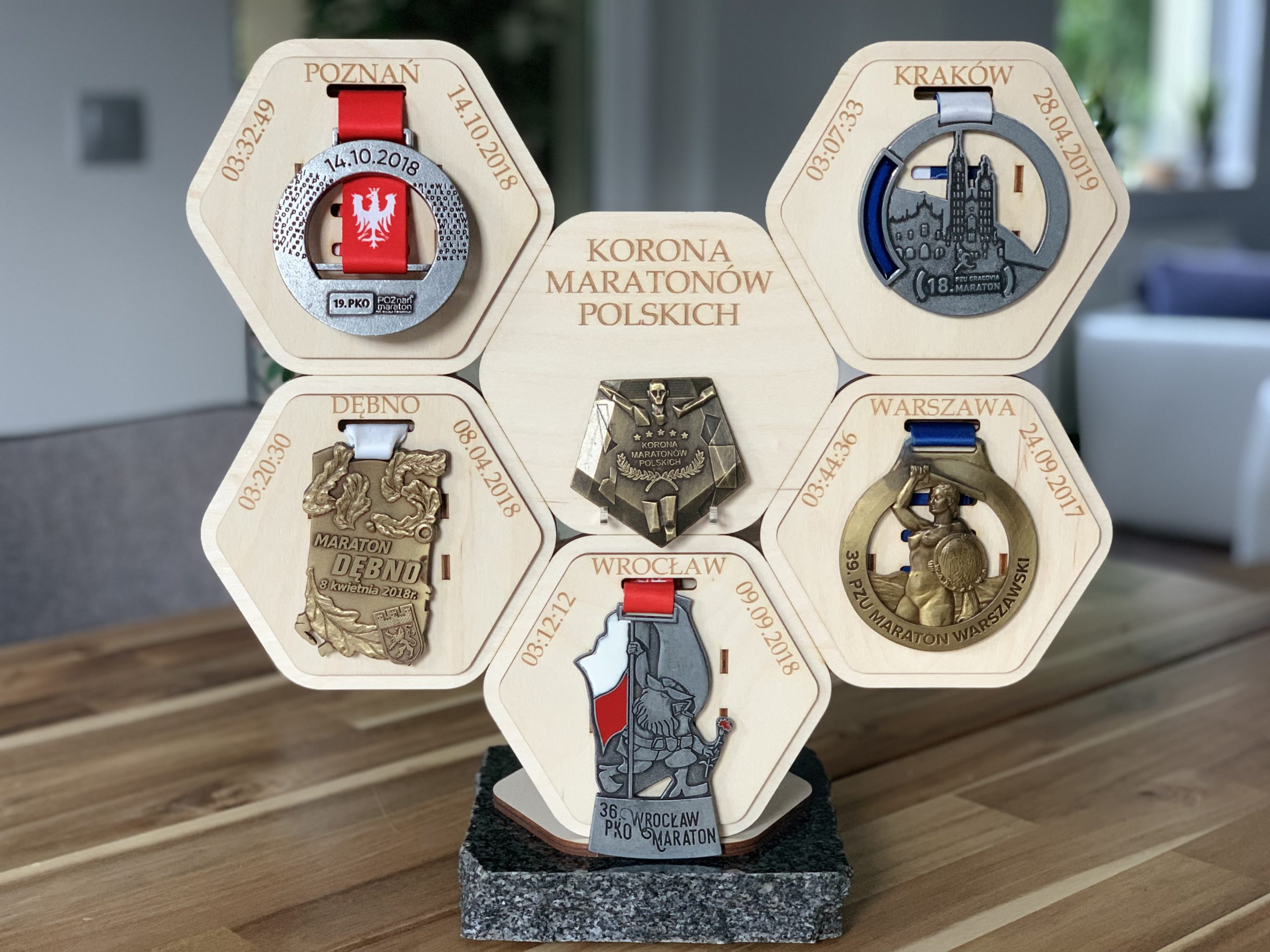 Podsumowanie roku 2019 – zdjęcie 1 z relacji