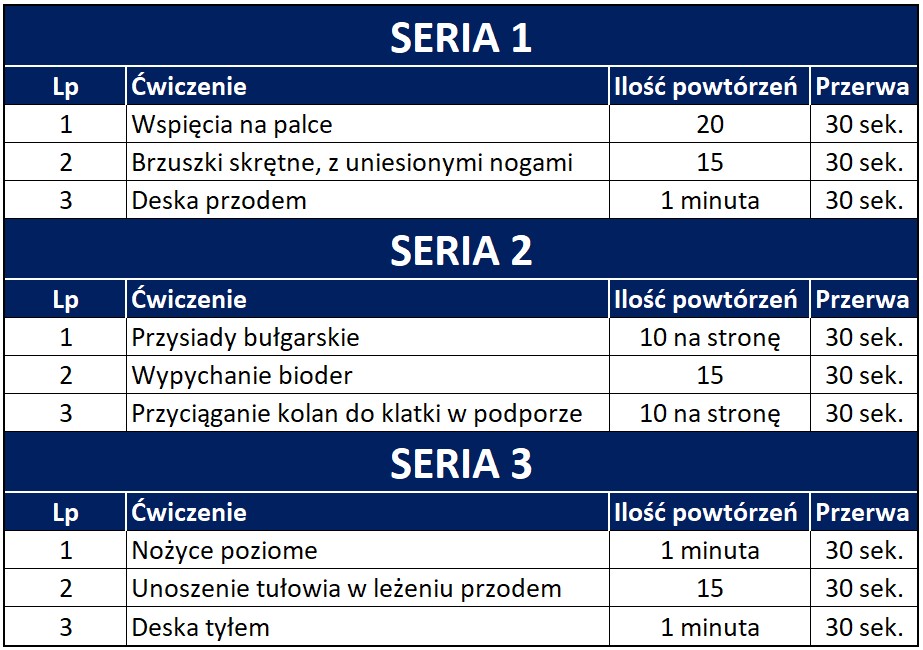 Plan treningowy