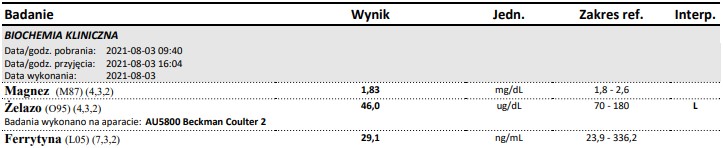 Zelazo 3 tydzien – Hipoksja w treningu maratońskim