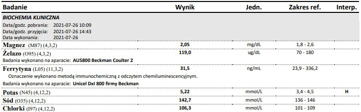 Wyniki krwi – Hipoksja w treningu maratońskim (2)